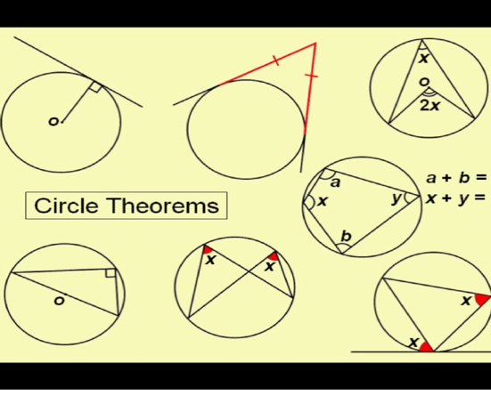 topic two circle theorems on FlowVella - Presentation Software for Mac ...