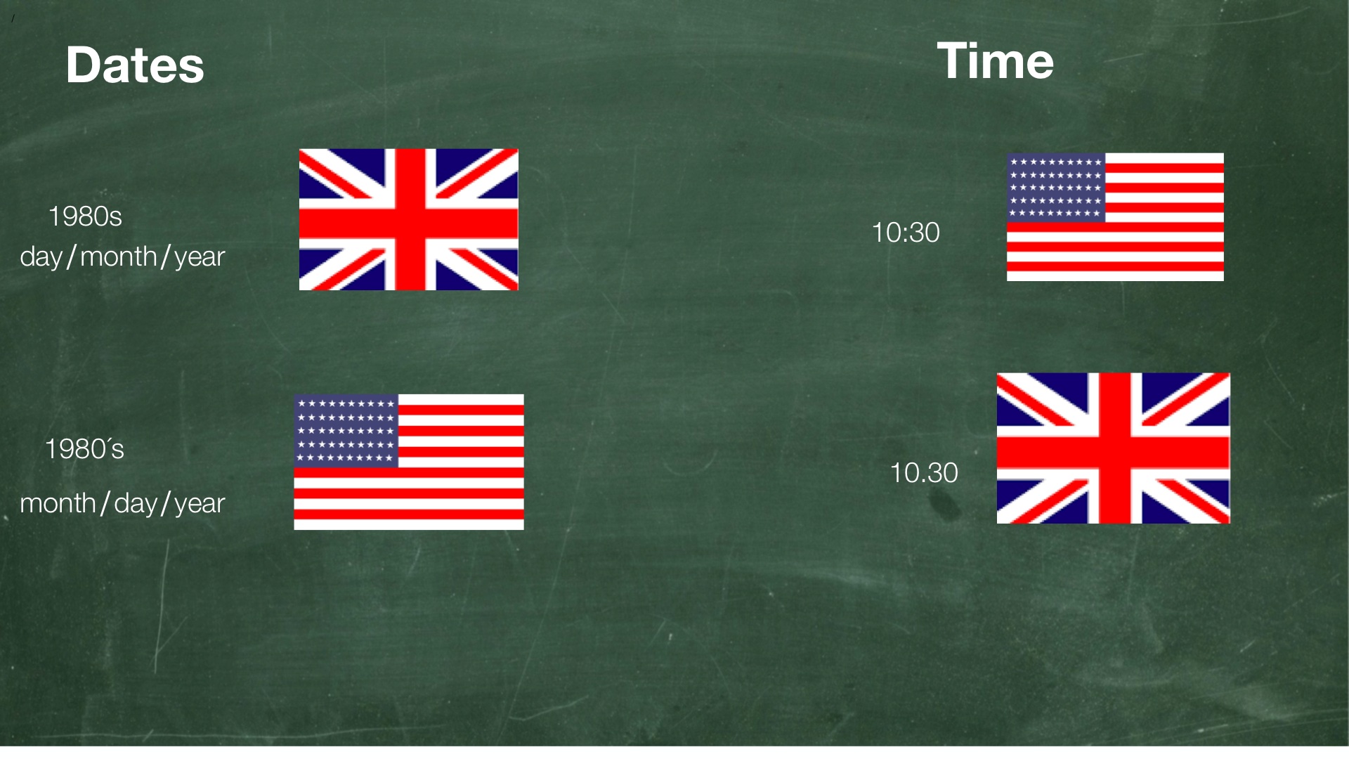 british-vs-american-punctuation-screen-2-on-flowvella-presentation