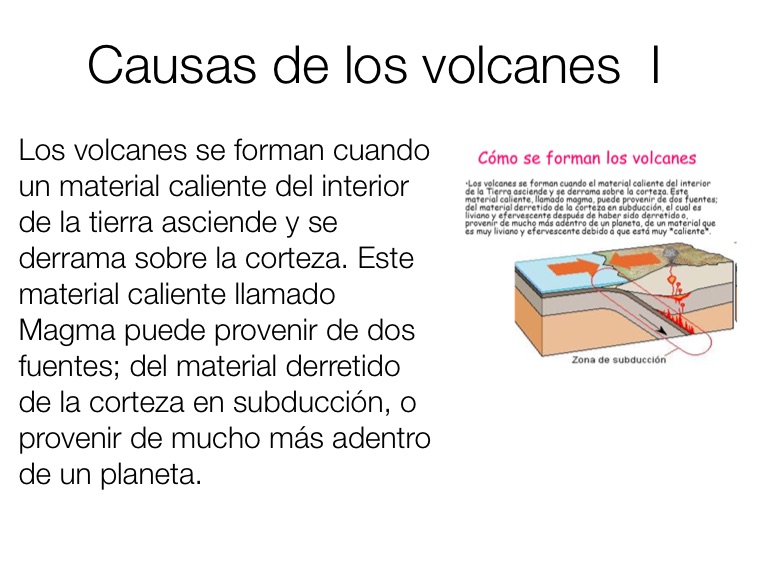 Vulcanismo Y Sismicidad - Screen 5 On FlowVella - Presentation Software ...