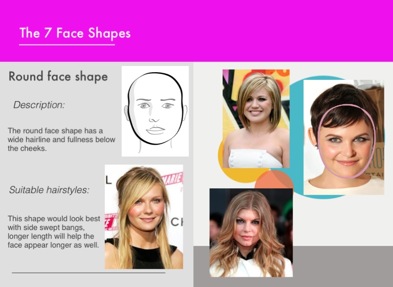 7 Face Shapes