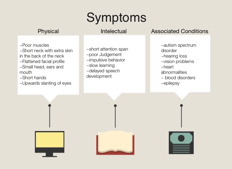 down-syndrome-screen-6-on-flowvella-presentation-software-for-mac