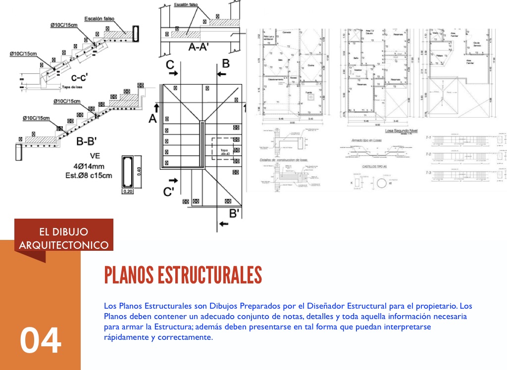 EL DIBUJO ARRQUITECTONICO UNIDAD II - Screen 4 on FlowVella ...