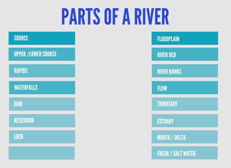 digital river download windows 8 digital river download windows 8