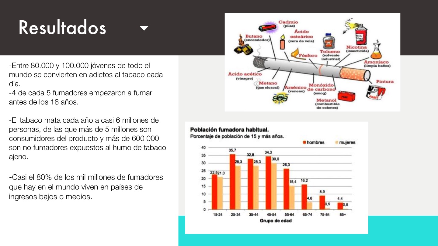Se sabe que el tabaco mata, pero ahora también que arruina: Una caja de  puros costará 1.900 euros - Agroinformacion