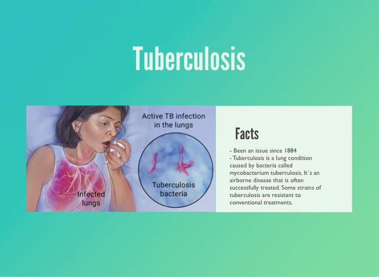 Tuberculosis - Screen 3 on FlowVella - Presentation Software for Mac ...