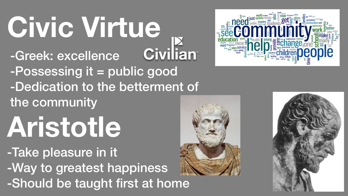 Civic Virtue Screen 2 on FlowVella Presentation