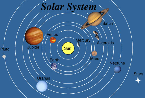 Space Unit Sabrina Ricci Period 5 Copy Screen 9 On