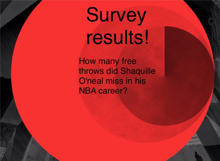 Shaq free throw survey on FlowVella Presentation Software for Mac