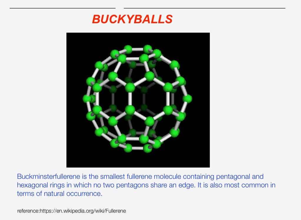 buckyballs wiki