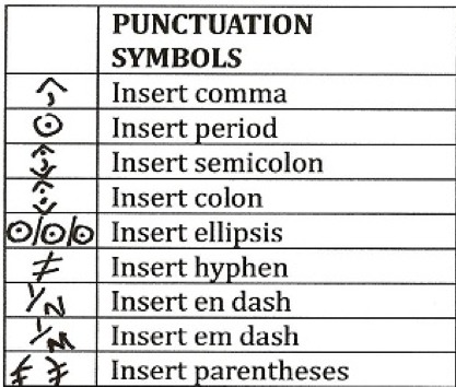 Help Your Writing - Screen 6 On Flowvella - Presentation Software For 