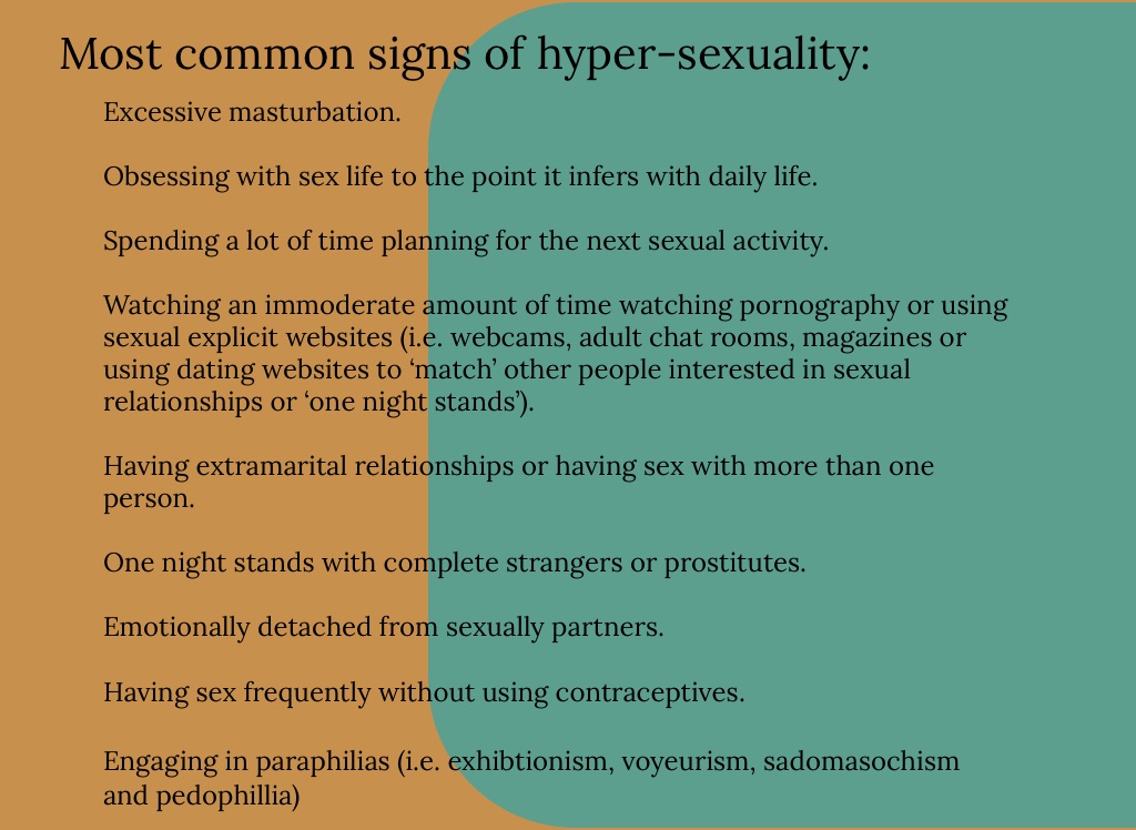 Hypersexuality Screen 4 On Flowvella Presentation Software For Mac Ipad And Iphone