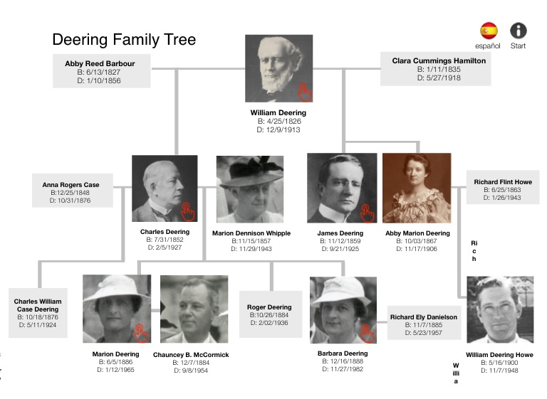 Use For Kiosk: Family Tree Master File - Screen 3 On Flowvella 