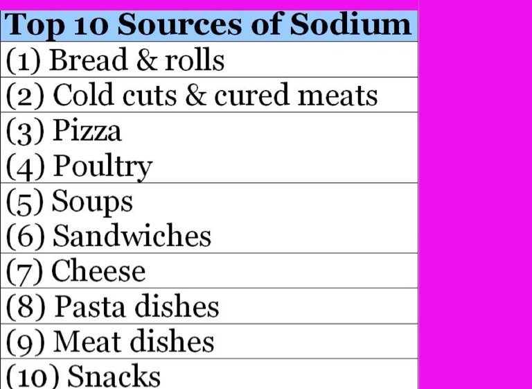 sodium normal range in infants