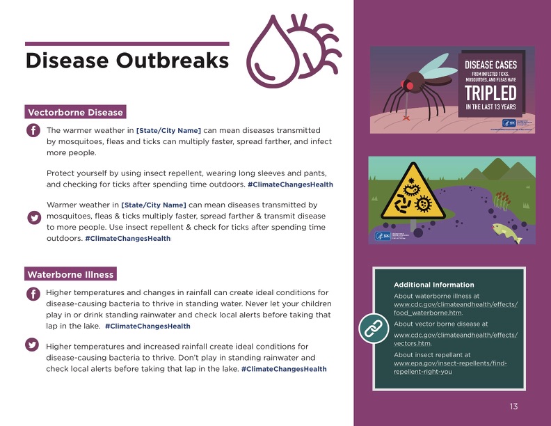 public health social media toolkit