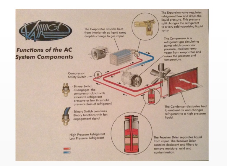 Trinary switch info and wiring - Screen 12 on FlowVella ... ac trinary switch wiring diagram 