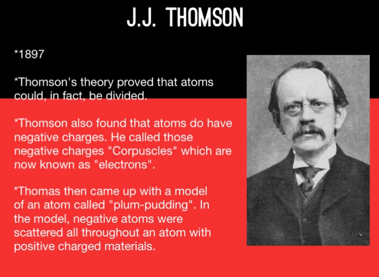 who made the atomic theory