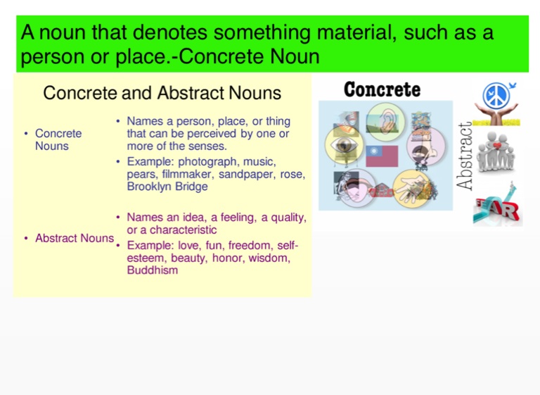 Nouns ) Screen 5 on FlowVella Presentation Software for Mac iPad