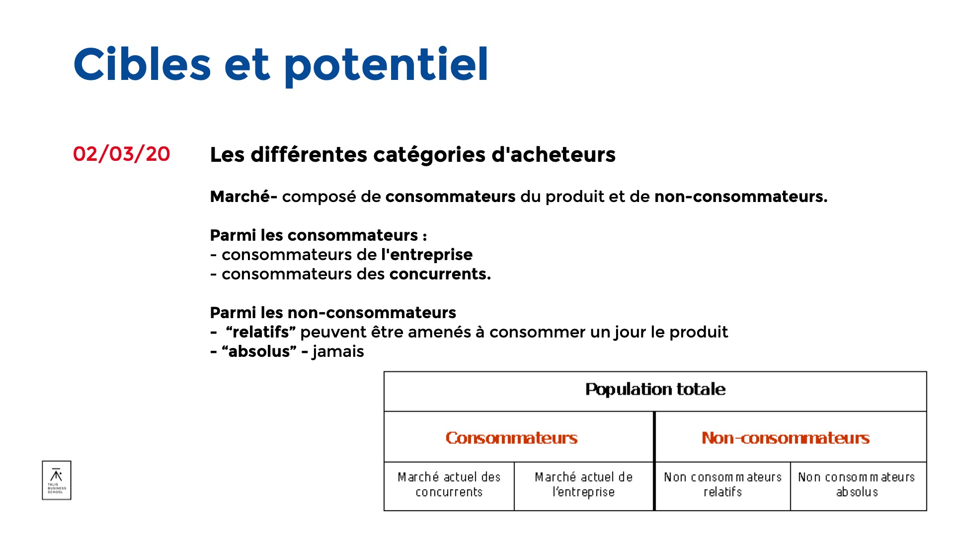 ASSURER LE DÉVELOPPEMENT COMMERCIAL - BAC+4 MKT COM 2 + EBUS 1 19-20 ...