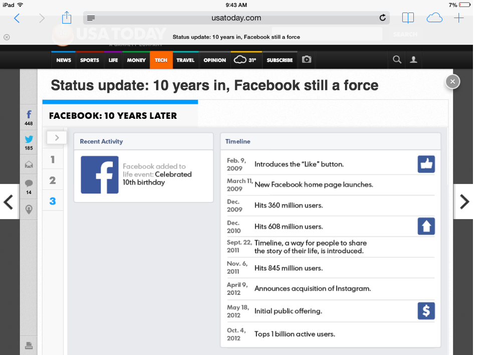 Facebook Screen 8 On Flowvella Presentation Software For Mac Ipad And Iphone