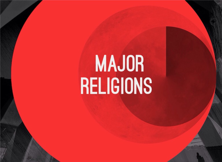 Major Religions on FlowVella - Presentation Software for Mac iPad and