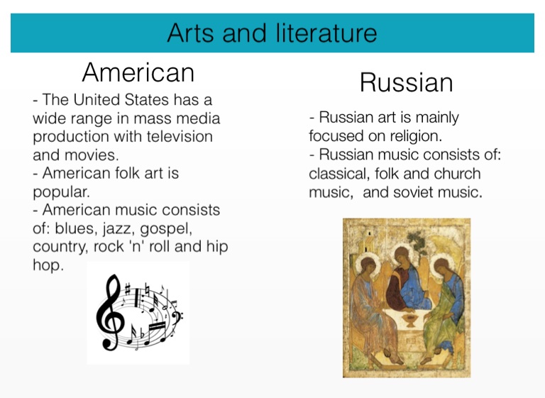 Russian Culture Vs American Culture