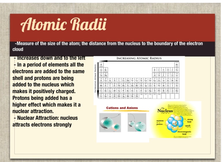 Periodic Trends Copy Screen 2 On Flowvella Presentation Software For Mac Ipad And Iphone 2462