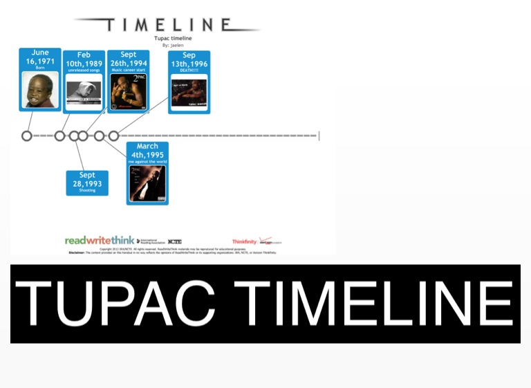 tupac timeline
