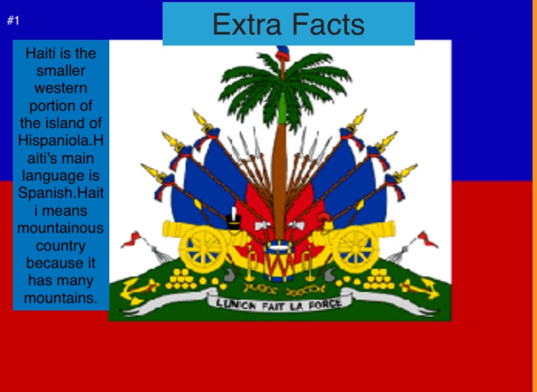 Haiti facts and photos