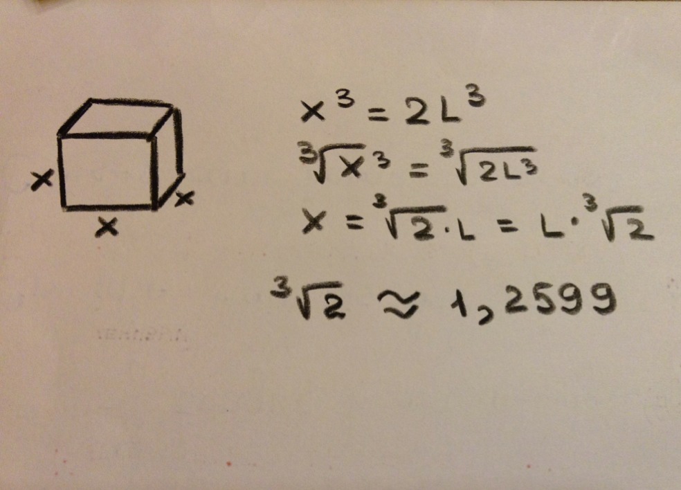 Doubling The Cube Screen 10 On Flowvella Presentation