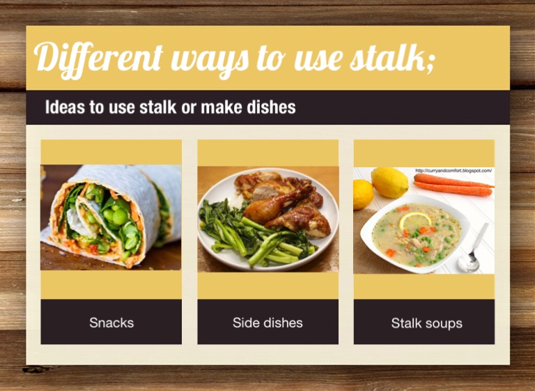 Cookbook Screen 9 on FlowVella Presentation Software for Mac iPad