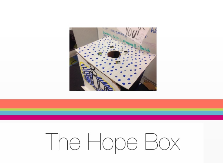 Virtual hope kit