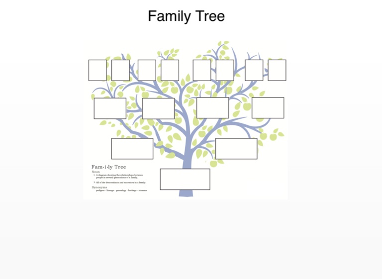 Spanish Family Tree Project on FlowVella - Presentation Software for ...