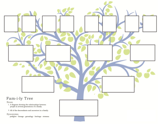 spanish-family-tree-project-on-flowvella-presentation-software-for