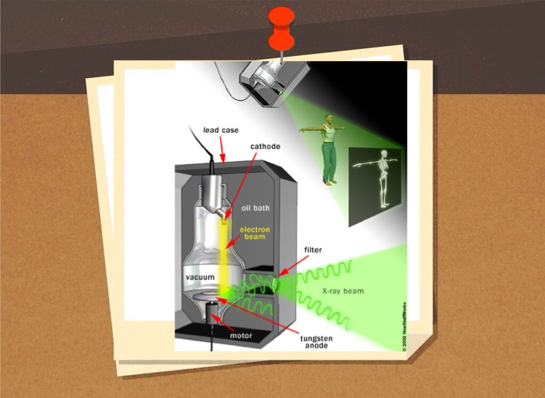 Nuclear Chemistry: X-rays - Screen 6 On FlowVella - Presentation ...