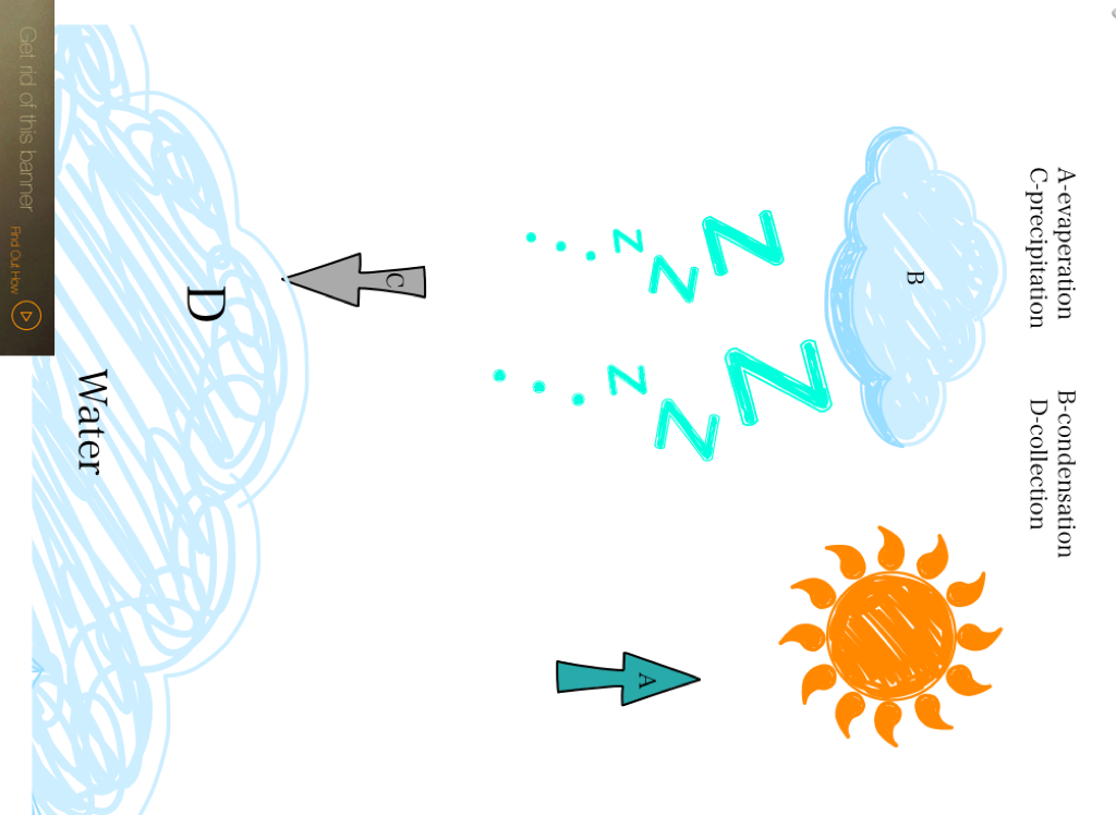 Oceanic Salt Water Screen 2 On Flowvella Presentation Software