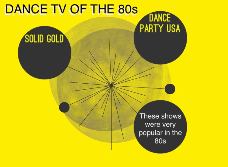 dance-movies-tv-of-the-80s-screen-3-on-flowvella-presentation