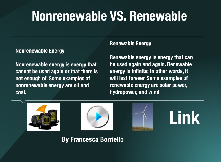 Energy Conservation on FlowVella Presentation Software for Mac