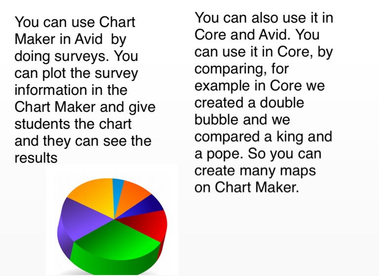 Survey Chart Maker