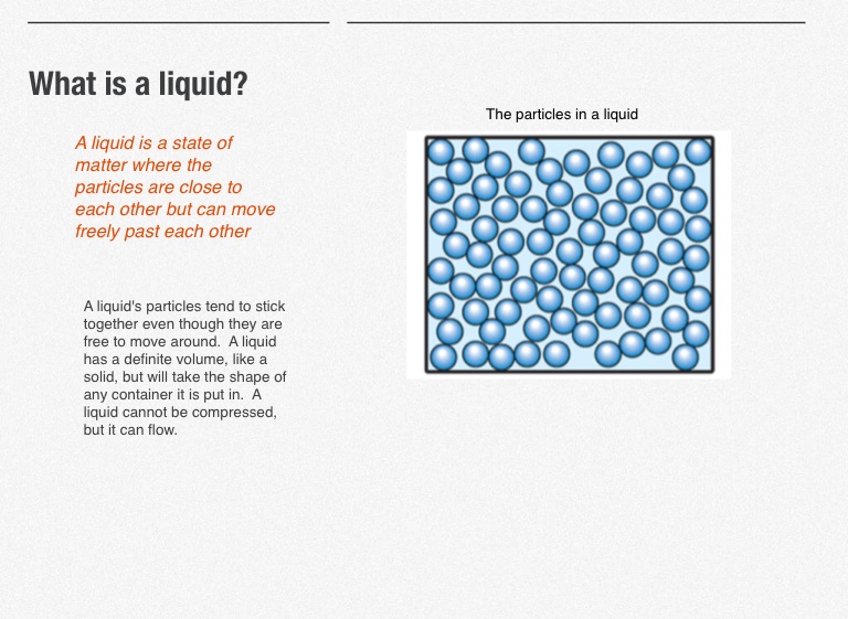Solids, Liquids and Gases Screen 3 on FlowVella Presentation Software for Mac iPad and iPhone
