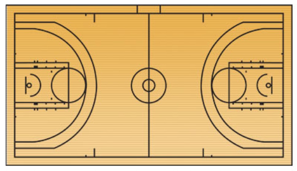 Баскетбольная площадка рисунок. Баскетбольная площадка схема. Разметка спортивного зала вид сверху. Разметка площадки спортивного зала. Схема спортивного зала.