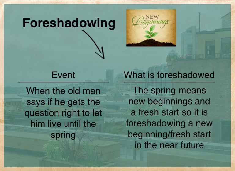 The Mythology Of Treegap - Tuck Everlasting Final Project - Screen 3 on