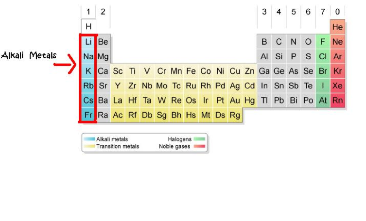 Flow On Flowvella Presentation Software For Mac Ipad And Iphone