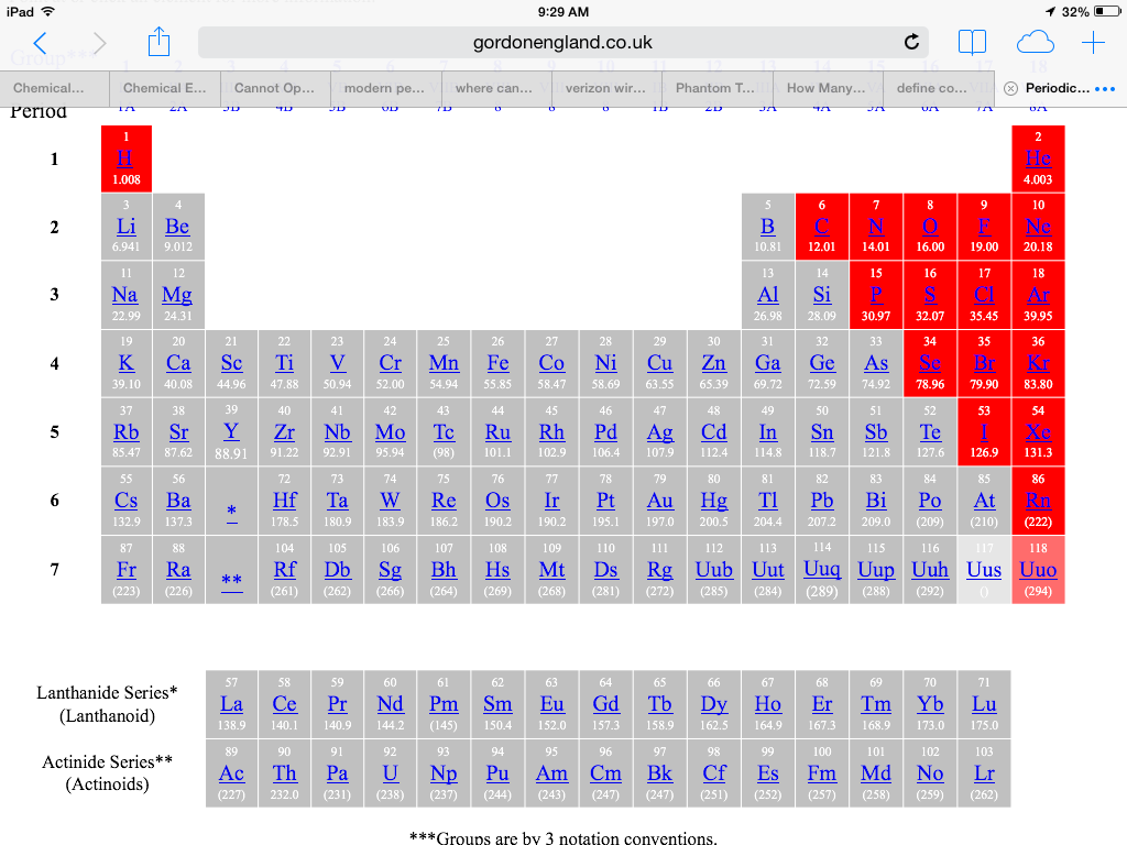 non metal gases Screen 2 on FlowVella Presentation Software for Mac iPad and iPhone