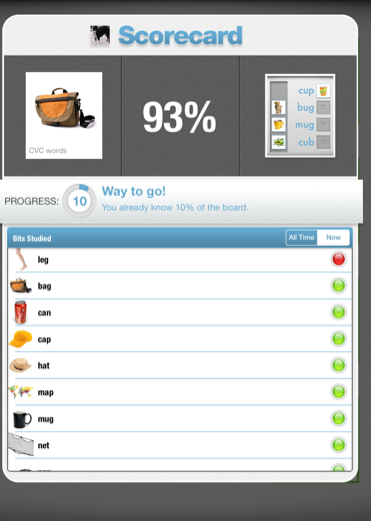 apps like flowvella for windows apps like flowvella for windows