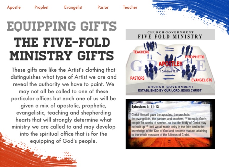 Romans 12 3 to 5 exposition spiritual gifts 07 04 14 | PDF