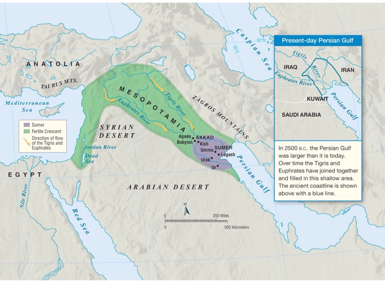 City-States in Mesopotamia - Screen 2 on FlowVella - Presentation ...