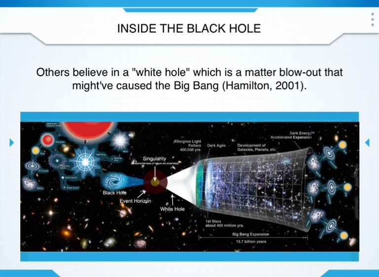 Black Holes - Screen 8 on FlowVella - Presentation Software for Mac ...