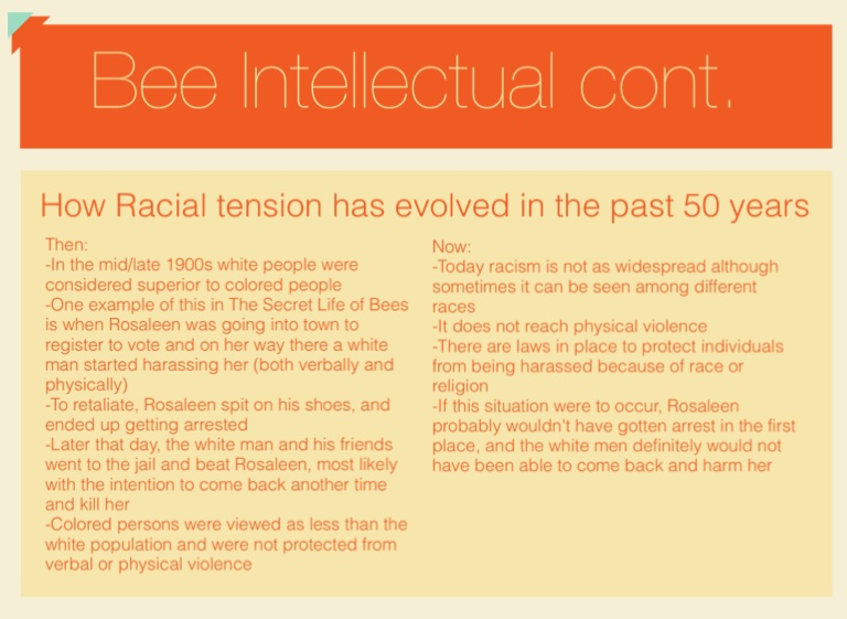 Secret life of bees Screen 7 on FlowVella Presentation Software for