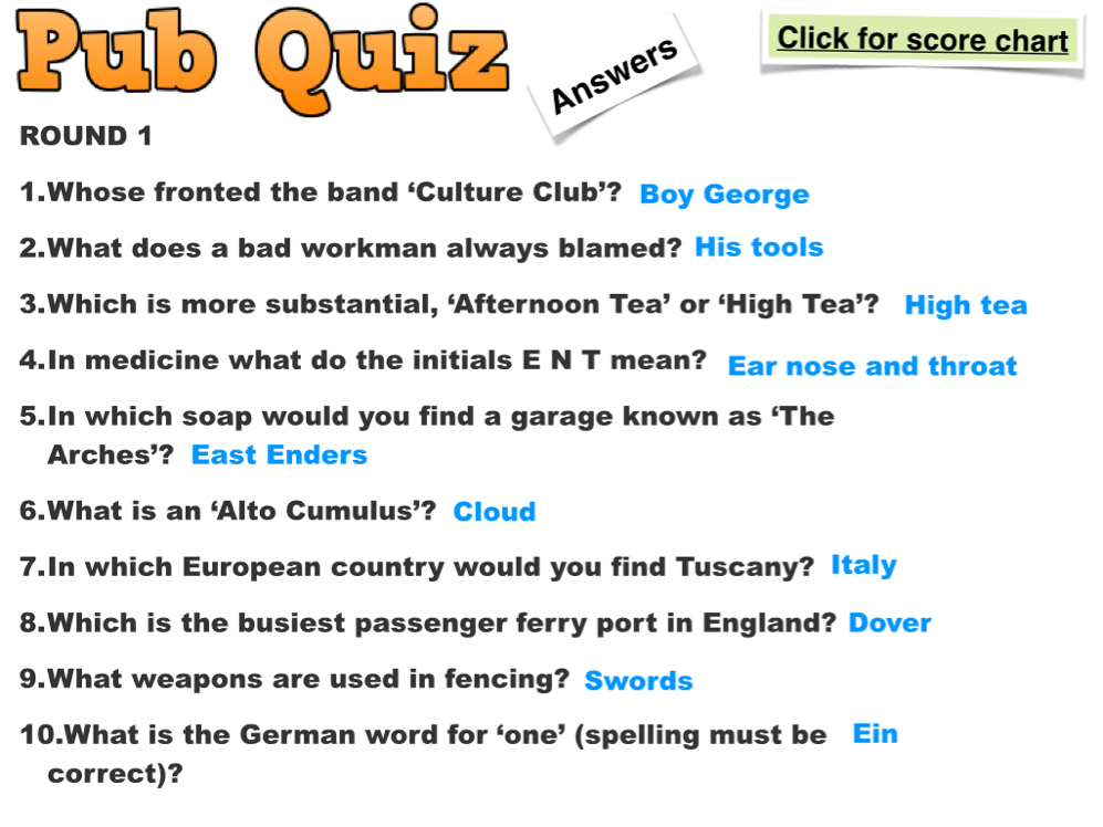 Quiz Master Online Pub Quiz Funny - Pub Quiz - Magnet | Descubra a ...