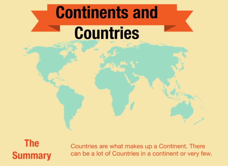 Continents and countries